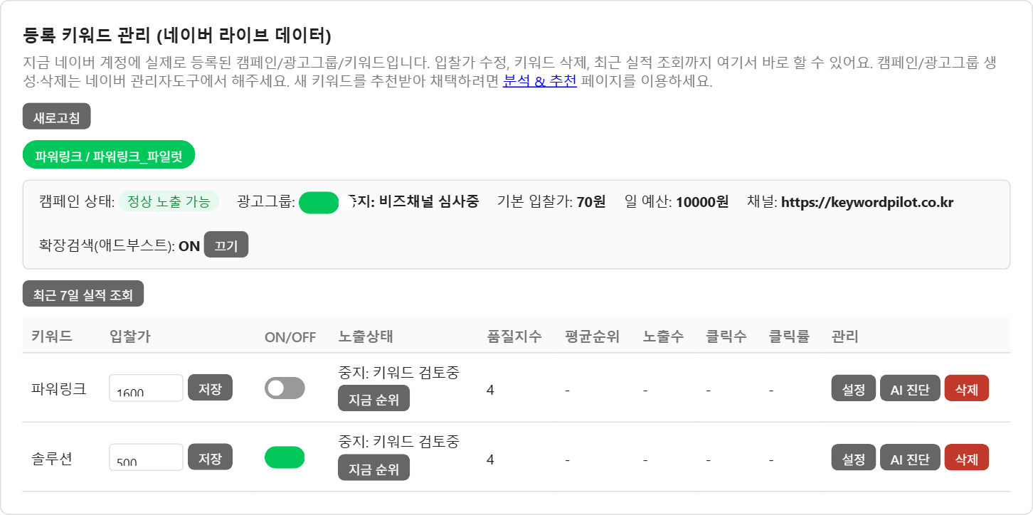 키워드파일럿 등록 키워드 관리 화면